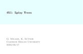 451: Splay Trees15451-f20/LectureNotes/splay-trees.pdfSplay Trees 19 A splay tree is a BST, where every search for a node xis followed by a sequence of rotations that moves xto the