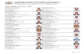 PRELIMINARY VOTERS' LIST OF BGMEA ELECTION 2021-2023 ...download.bgmea.com.bd/Prelivoter.pdf · Adhunik Poshak Shilpa Ltd. (Reg. 1566) Engr. Mosharraf Hussain Tin: 132858402643 Civil