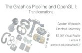 The Graphics Pipeline and OpenGL I - MSU TexasThe Graphics Pipeline! •! monolithic graphics workstations of the 80s have been replaced by modular GPUs (graphics processing units);