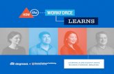 HOW the WORKFORCE LEARNS - Degreed Workers Learn Report_no... · 2020. 12. 28. · more effective strategies, Degreed and Harvard Business Publishing Corporate Learning surveyed 772