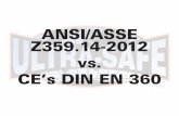 ANSI/ASSE Z359.14-2012 vs. CE’s DIN EN 360ultrasafeusa.com/ppt/ANSI vs CE.pdf · 2014. 5. 5. · RESPONSE Dear Marty, IKAR is testing their units since the beginning of 2012 at