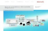 Rexroth IndraMotion MLC02VRS - Nuova Elva Rexroth/Tecnologie e...Edition 01 Troubleshooting Guide Electric Drives and Controls Pneumatics Service Linear Motion and Hydraulics Assembly