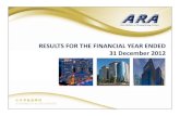 RESULTS FOR THE FINANCIAL YEAR ENDED 31 ......2013/02/25  · will seek to maintain the annual dividend of S$0.05 0.0 0.0 1H08 2H08 1H09 2H09 1H10 2H10 1H11 2H11 1H12 2H12 11 per share,