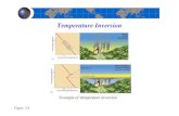 Temperature Inversion - California State University, Northridgesd1229/101/lecture6_chpt4_2.pdf · 2004. 9. 15. · Temperature Inversion Figure 3.9 Example of temperature inversion.