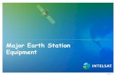 Major Earth Station Equipment - ITSO · Antenna Control Unit (ACU) – Manually position and polarize the antenna – Preset satellite locations stored in memory – Step Track •Requires