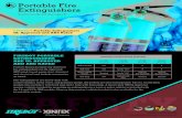 Portable Fire Extinguishers - Fireboy-Xintex...PORTABLE EXTINGUISHER FEATURES 2.5 LBS (1.13 KG) 5.5 LBS (2.49 KG) 10 LBS (4.53 KG) 20 LBS (9.07 KG) Wall Hook Ring N/A X X X Wall Hook