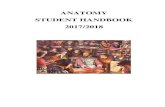 ANATOMY STUDENT HANDBOOK 2017/2018€¦ · Clinically Oriented Anatomy / 7th Edition Keith L. Moore, Arthur F. Dalley, A. M. R. Agur BD Chaurasia's Handbook of General Anatomy, 4th