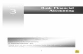 Chapter Basic Financial 3 Accounting - Acorn LiveChapter 3 Basic Financial Accounting Syllabus Content Accounting systems – 20% Ledger accounts; double-entry bookkeeping.; D - Preparation