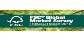 Certificate Holders - Forest Stewardship Council CoC vs... · 2020. 11. 30. · certificate holders: Germany, Italy, United States, China, United Kingdom, Japan, Poland, Brazil, Netherlands