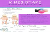 GROWING ROLE IN PEDIATRIC CARE · 2018. 12. 10. · CONNECTIONS PEDIATRIC THERAPY PEDIATRIC USES Kinesiotaping has shown proven clinical benefits in the following pediatric conditions: