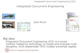 Integrated Concurrent Engineering - Stanford Universitykunz/Chalmers/W1ICEOverview.pdf · 2011. 7. 12. · Lab planning Program Meeting with Protein Chemistry BMS Controls Meetings