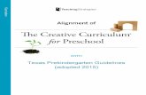 for Preschool - Teaching Strategies...2018/08/12  · • SE24: I Don’t Like That! The Creative Curriculum® for Preschool Teaching Guide: Beginning the Year • p. 21 Focus Question
