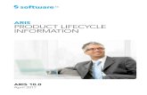 ARIS PRODUCT LIFECYCLE INFORMATION - Software AG...ARIS Product Lifecycle Information 6 ARIS 9 products The service releases of ARIS 9.8 products can be used to update ARIS 9.0, 9.5,