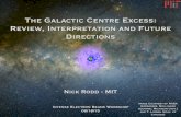The Galactic Centre Excess: Review, Interpretation and Future Directions · 2015. 6. 18. · Hooper and Slatyer (1302.6589) • 2014: • Feb: Combined analysis showing consistency
