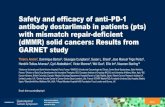 Safety and efficacy of anti PD-1 antibody dostarlimab in ... · Background •Dostarlimab (TSR-042) is an investigational, humanized, PD-1 monoclonal antibody1 •Binds the PD-1 receptor,