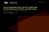 Competency and Values Framework for policing… · 2020. 11. 13. · with frontline and non-frontline policing roles rather than ranks or work levels. The levels are designed to be