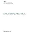 Rail Cyber Security...Risk assessment and management 13 Principles for effective cyber security 15 Concepts for effective cyber security 16 Designing in security 19 Design 20 Protecting