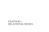 CHAPTER 2 RELATIONAL MODELRELATIONAL MODELocw.snu.ac.kr/sites/default/files/NOTE/3044.pdf · 2018. 1. 30. · Title: Microsoft PowerPoint - Chapter 02.pptx [읽기 전용] Author: