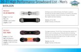 20-21 High Performance Snowboard List - Men's BATALEON HP... · Burton Process Snowboard is Mark McMorris' pick for its twin freestyle playfulness and all-terrain prowess. The Process