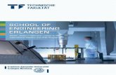 SCHOOL OF EnginEEring ErLangEn - FAU · 2013. 4. 9. · Welcome to the Friedrich-Alexander University of Erlangen-Nuremberg and especially to the School of Engineering. Since 1966