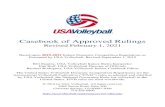 Casebook of Approved Rulings · 2021. 2. 19. · This USA Volleyball Casebook is a collection of plays with official rulings approved by USA Volleyball and is intended as a guide