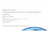 Beyond Crystal A Metamodel for Systems of Cyber Physical ......•Agenda CPS, acatec •Drafts MASRIA Joint Undertaking ECSEL •SRA ETP Artemis •Automotive Roadmap Embedded Systems