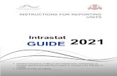 Intrastat GUIDE 2021 Guide... · 2021. 2. 17. · Intrastat GUIDE 2021 INSTRUCTIONS FOR REPORTING UNITS Part II Detailed instructions on filling in the Intrastat form, methodology