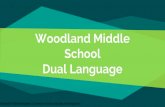 Dual Language School Woodland Middle · 2018. 1. 24. · Historia universal-HMH Spanish Language Arts Exploremos- National Geographic Yabisi-Santillana Norma-Santillana. Elizabeth