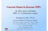 Seong Ho NA, PhCurrent Status in Korean NPPs Seong Ho NA, Ph.D Korea Institute of Nuclear Safety 19 Guseong-dong, Yuseong, Taejon, Korea Tel: +82 42 868 0302, +82 11 402 2071