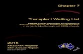 Transplant Waiting List - ANZDATA...Transplant Waiting List Chapter 7 2015 ANZDATA Registry 38th Annual Report Data to 31-Dec-2014 ANZDATA gratefully acknowledges the contributions
