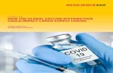 COVID-19: HOW THE GLOBAL VACCINE DISTRIBUTION COULD IMPACT CARGO … · 2020. 12. 10. · by The International Air Cargo Association (TIACA) revealed that only 28 percent of stakeholders