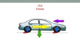 Forces · 2017. 2. 3. · Force Math Force arrows in the same direction add together Force arrows in the opposite direction subtract from one another When the forces on an object