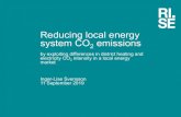 Reducing local energy system CO2 emissions...2019/09/21  · Reducing local energy system CO 2 emissions by exploiting differences in district heating and electricity CO 2 intensity