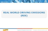 REAL WORLD DRIVING EMISSIONS (RDE)ecmaindia.in/.../55imguf_Mr.PSGowrishankar(TataMotors).pdf · 2020. 7. 17. · Prepared By : HnPE-Regulations (Emission Vertical) BACKGROUND AND