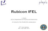 Rubicon IFEL - Brookhaven National Laboratory...Laser wavelength 10.3 μm Laser power 0.65 TW Laser focal spot size (w) 540 μm Laser Rayleigh range 9 cm Undulator length 60 cm Undulator