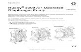 Husky 3300 Air-Operated Diaphragm Pump - Grapek Action · 2016. 5. 17. · Operation Husky® 3300 Air-Operated Diaphragm Pump 3A0410C EN Heavy-duty 3-inch pump with large flow paths