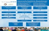 Community Paediatric Physiotherapy - CCHP · 2014. 8. 26. · Community Paediatric Physiotherapy Community Children’s Health Partnership Where do we do it l At home l At nursery