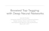 Boosted Top Tagging with Deep Neural Networks · Background rejection: No pile up Background rejection: Pile up = 23 Background rejection: Pile up = 50 0 10 20 30 40 50 60 Background