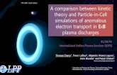 PPS-5000. Credit: Safran A comparison between kinetic ...mipse.umich.edu/files/iops_2021-01-28_Charoy.pdf · 28/1/2021  · Thomas Charoy1, Trevor Lafleur2, Alejandro Alvarez Laguna1,