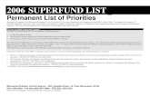Permanent List of Priorities · 2012. 10. 4. · Minnesota Pollution Control Agency - 520 Lafayette Road - St. Paul, Minnesota 55155 (651) 296-6300 - Toll-free (800) 657-3864 - TDD