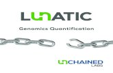 Genomics Quantification - Unchained Labs...Lunatic gets UV/Vis quantification of nucleic acids on the money every time. Just drop, load and read. 2 µL volume 96 samples 10 minutes