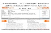 LEGO® Architecture: LEGO® Master Builders! AT Pine Lane...Engineering with LEGO®: Principles of Engineering + LEGO® Architecture: LEGO® Master Builders! AT Pine Lane Day: Thursday