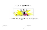 New CP Algebra 2 - State College Area School District · 2019. 8. 7. · CP Algebra 2 Unit 1: Algebra Review Name: _____Period_____ 2 Learning Targets: Section A Algebraic Expressions