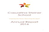 Casuarina Steiner School€¦ · Aspects of the Steiner Pedagogy and Philosophy were discussed and deepened. 15 Weekly College meetings: Pedagogical topics are discussed on a weekly