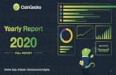 2020 CoinGecko Yearly Crypto Report · 2021. 1. 14. · CoinGecko 2020 Yearly Cryptocurrency Report 5 2020 Spot Market Overview Market capitalization ended the year with all-time