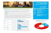 Burkina Faso - ReliefWeb Burkina Faso...• Burkina Faso registered 36 security incidents in June, causing 29 civilian casualties, including three children. There is a decrease in