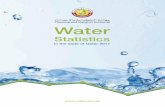 Water تاءﺎﺼﺣإ Statistics هﺎـــﻴـﻤـﻟا Releases...6‐2 All wells in Qatar, excluding those in coastal sub‐catchments, by FAO salinity classi ca on, April