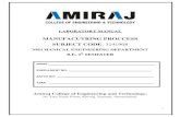 MANUFACUTRING PROCCESS SUBJECT CODE: 3141908...Amiraj College of Engineering and Technology, Nr.Tata Nano Plant, Khoraj, Sanand, Ahmedabad. CERTIFICATE This is to certify that Mr.