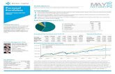 MAYFACT SHEET - Brinker Capital...Portfolios Aggressive Equity with Alts Qualified Portfolio Structure ... Target Range Domestic Equity 54.14% 55%-85% Vanguard Total Stock Market ETF