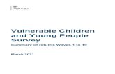 Vulnerable Children and Young People Survey: wave 19 · 2021. 3. 2. · From Wave 3 of the survey, a new question was added which asks how many of CLA, children on a CPP and other